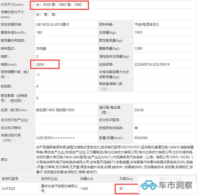 长安启源Q05实拍换壳CS55 PLUS PK比亚迪宋Pro-图4