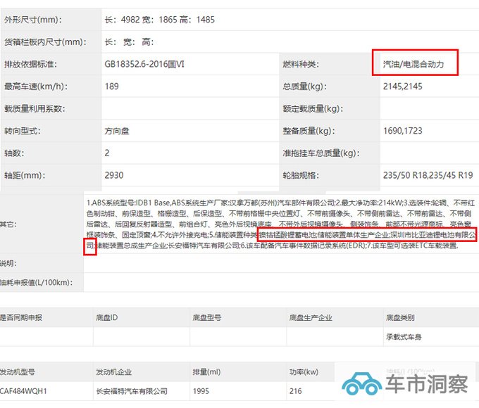 比亚迪支援林肯-供给电池技术 林肯Z将推HEV版-图5