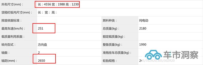 埃安全新超跑实拍曝光售价超100万 10月量产交付-图4