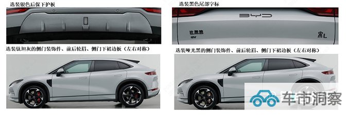 腾势N7换壳比亚迪宋L 尺寸更大 预计30万起售-图8