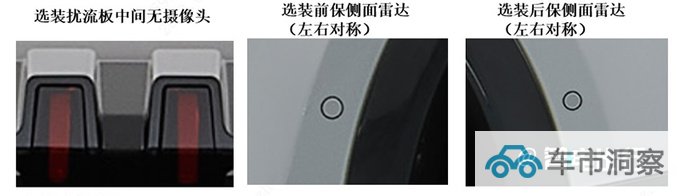 腾势N7换壳比亚迪宋L 尺寸更大 预计30万起售-图13