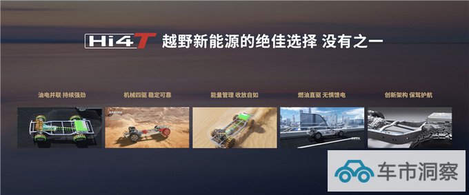 长城炮品牌50万台整车下线纪念版车型亮相剑指全球前三-图11