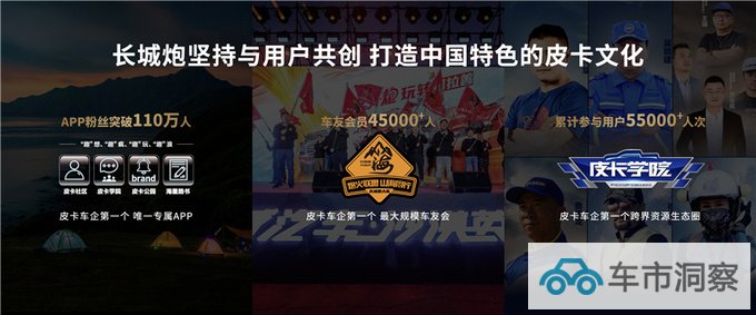 长城炮品牌50万台整车下线纪念版车型亮相剑指全球前三-图13