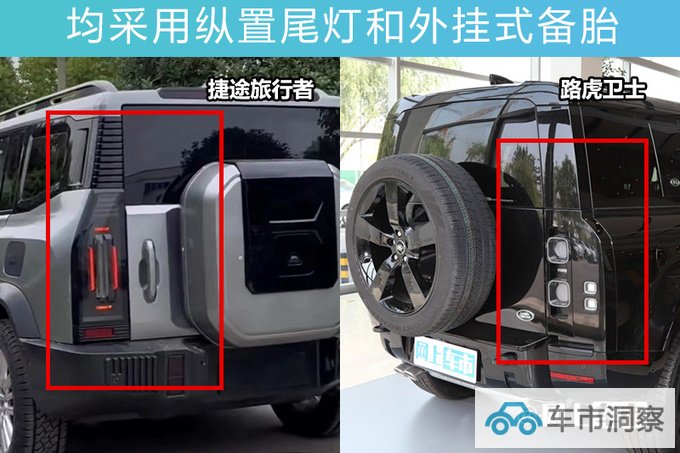 捷途旅行者预售xx.xx-xx.xx万尺寸超哈弗大狗-图5
