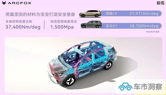 极狐遛娃神器考拉预售13.38-17.18万元9月上市-图12