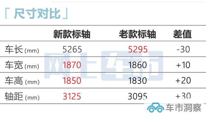 官降x万五十铃新铃拓售xx.xx-xx.xx万 增全液晶仪表-图6