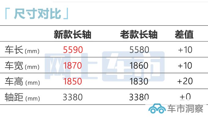 官降x万五十铃新铃拓售xx.xx-xx.xx万 增全液晶仪表-图7