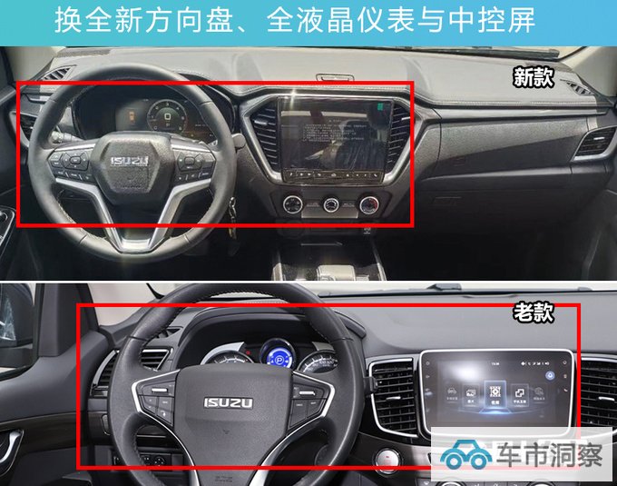 官降x万五十铃新铃拓售xx.xx-xx.xx万 增全液晶仪表-图10