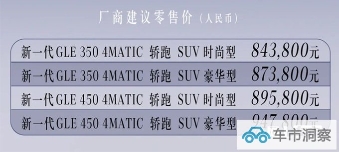 官涨4.9万奔驰新GLE轿跑84.38万起售 动力更强-图3