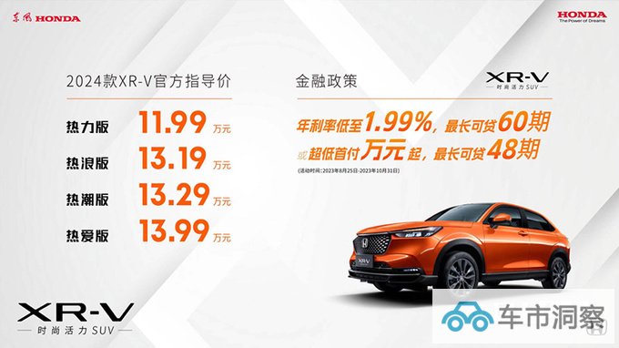 官降1.3万本田新XR-V售11.99-13.99万 增WIFI热点-图4