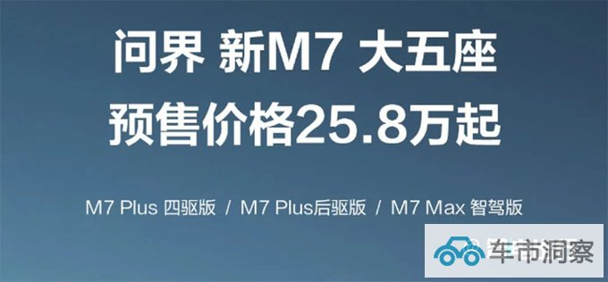 官降3.18万问界新M7预售25.8万起 9月12日上市-图5