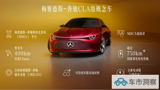 不止豪华 梅赛德斯-奔驰CLA级概念车以数字化点亮经典美学-图2