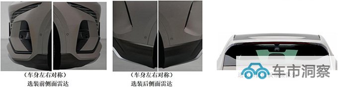 腾势新N7实拍曝光动力削弱 预计卖28.18万元-图2
