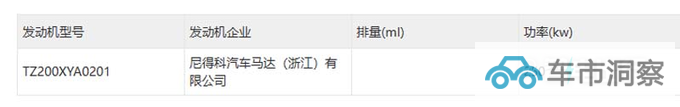 昊铂Hyper HT年内上市配鸥翼门 预计卖23.99万起-图5
