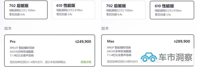 小鹏新P7或10月上市续航缩水 预计卖20.99万-图1