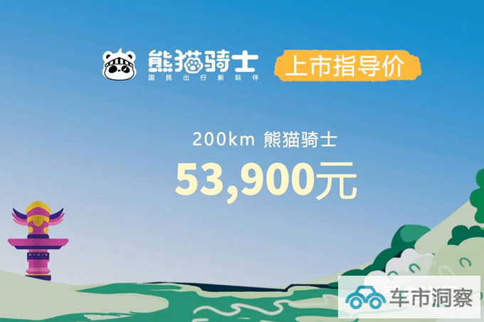 吉利熊猫骑士售5.39万 加长7厘米 升级一体快慢充-图1