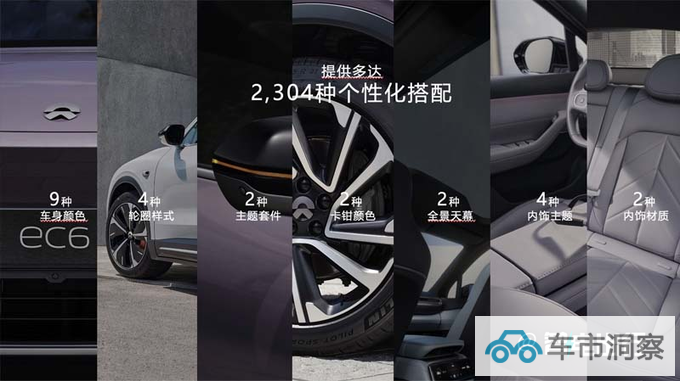 官降X万蔚来新EC6售XX.X-XX.X万 配置全面提升-图9
