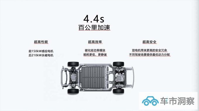 官降X万蔚来新EC6售XX.X-XX.X万 配置全面提升-图20