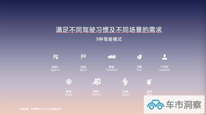 官降X万蔚来新EC6售XX.X-XX.X万 配置全面提升-图21