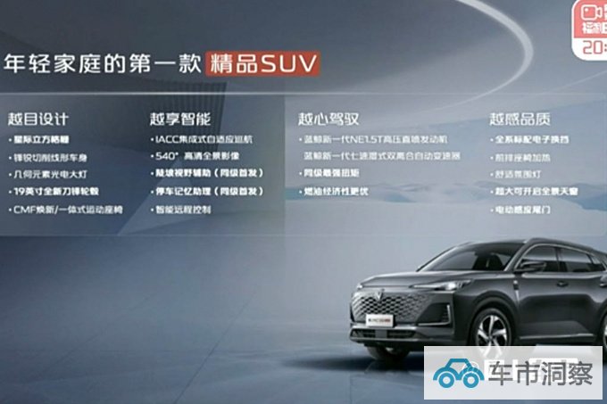 官方降价长安新CS55 PLUS售9.99万起 尺寸加长-图3