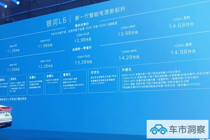 吉利加入价格战银河L6官降超1万 11.58万起售-图1