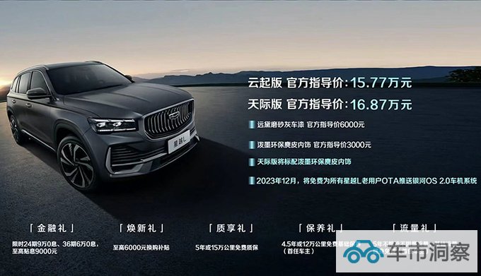 官降1.65万吉利新星越L 8AT售15.77万起 无四驱-图1