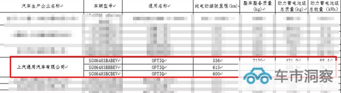 别克E5换壳凯迪拉克 新SUV 11月上市 或27万起售-图5