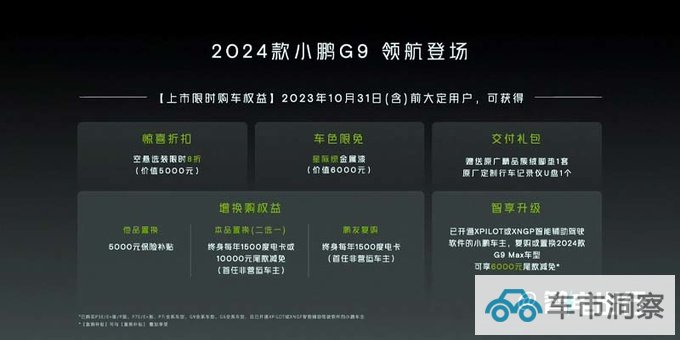最高降6万小鹏新G9售26.39万起 何小鹏做全国第一-图5