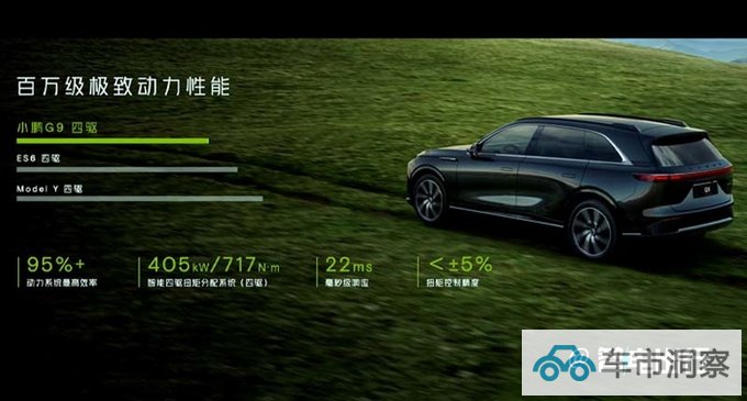 最高降6万小鹏新G9售26.39万起 何小鹏做全国第一-图12