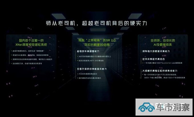 最高降6万小鹏新G9售26.39万起 何小鹏做全国第一-图11