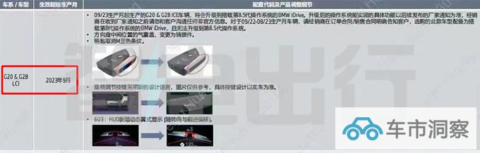 宝马2024款3系本月投产 4项减配 现款优惠超12万-图4