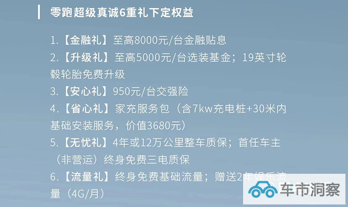 零跑C01销量三连降推增程版 售价降3.9万元-图1