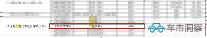 五菱新缤果9月25日上市续航升级 预计8.78万起售-图11