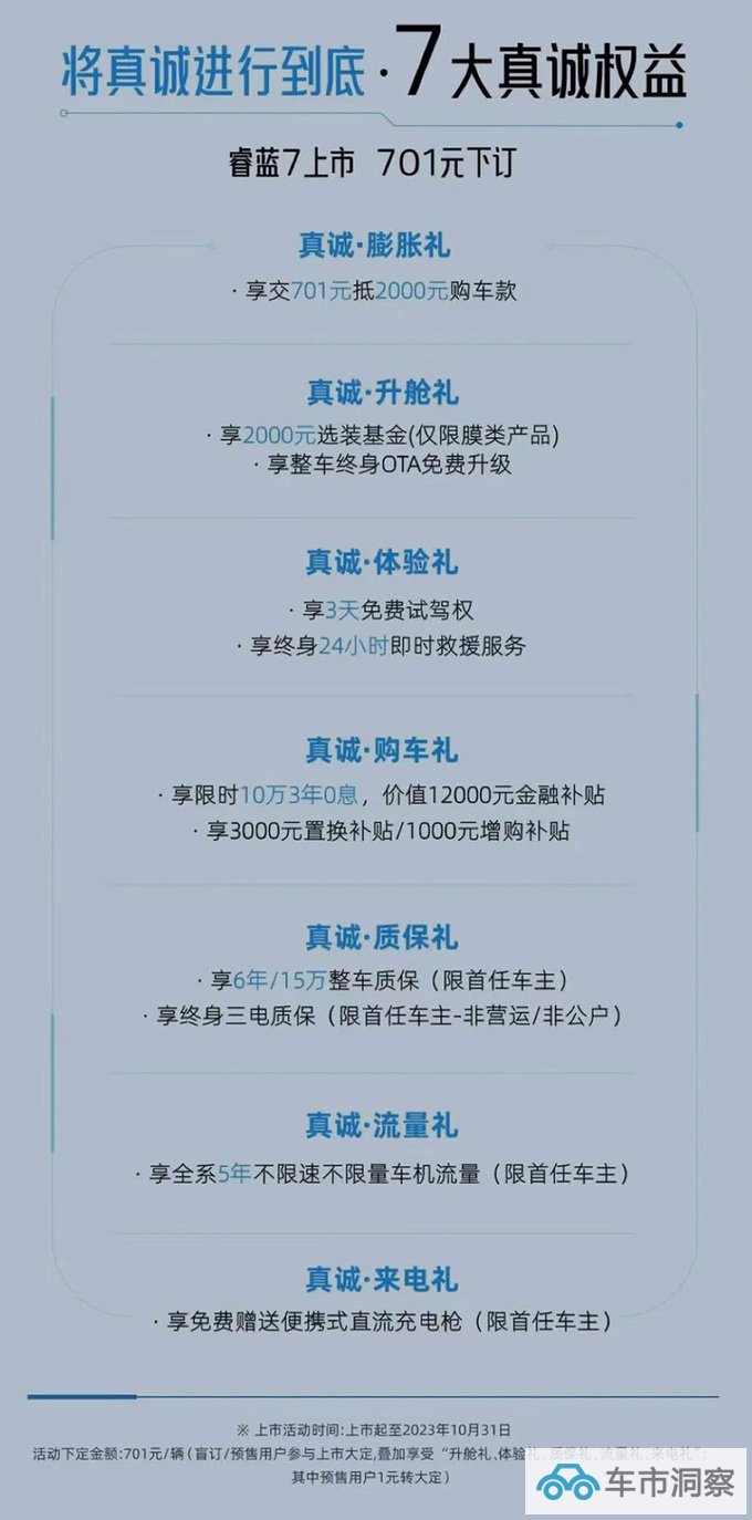 官降1.6万睿蓝7售11.77-17.37万元 4种方式补能-图4