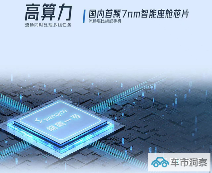 官降x.x万睿蓝7售xx.xx-xx.xx万元 租电再省x.x万-图12
