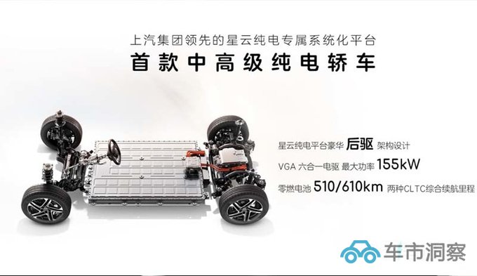 荣威D7官宣量产下线 4S店10月上市卖10-20万-图18