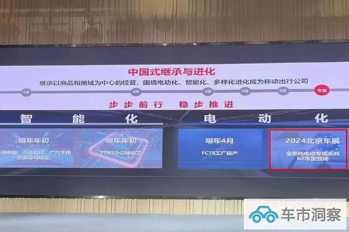 丰田新大SUV明年发布或命名铂智 PK比亚迪唐-图4
