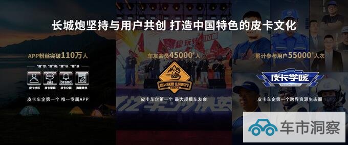 长城炮全性能家族征战阿拉善英雄会 嗨玩国庆假期-图15