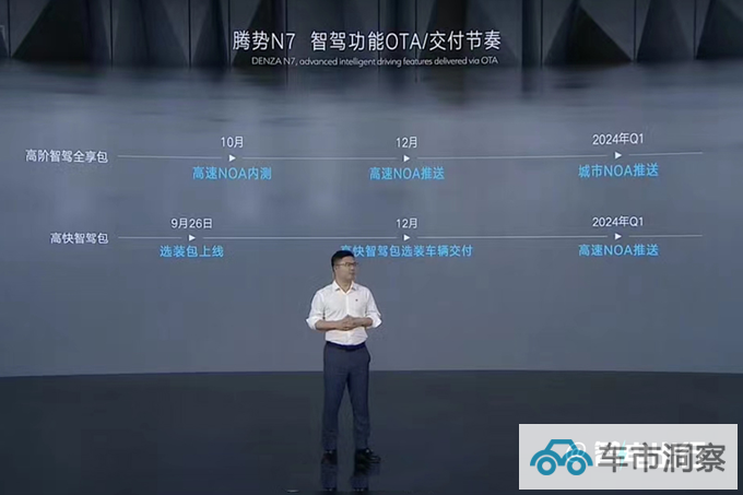 腾势N7推高阶智驾限时1.2万元 赵长江补偿老车主-图1