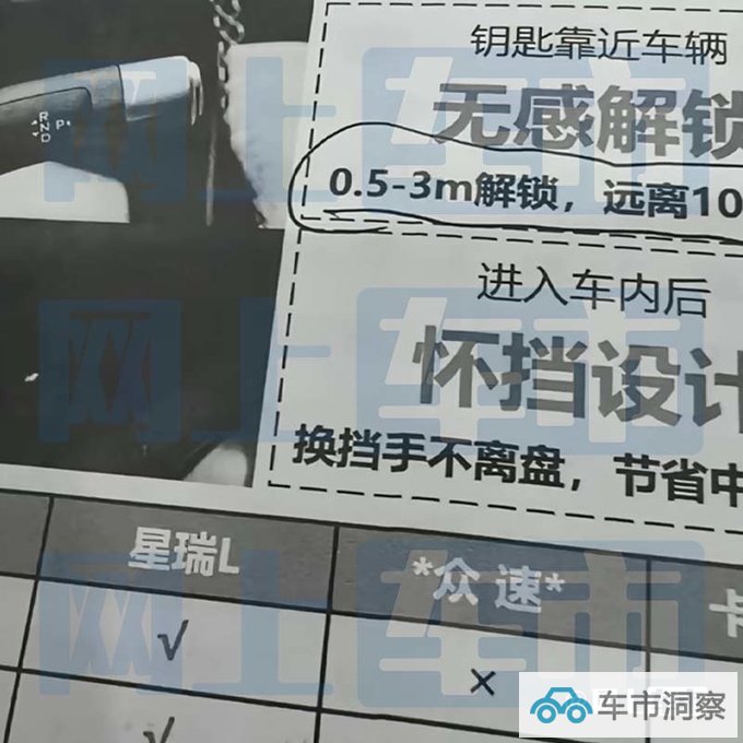 吉利新星瑞定名星瑞L4S店10月上市 顶配卖16万-图9