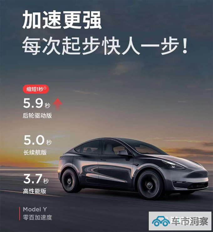 特斯拉Model Y大升级增256色氛围灯 加速提升1秒-图1