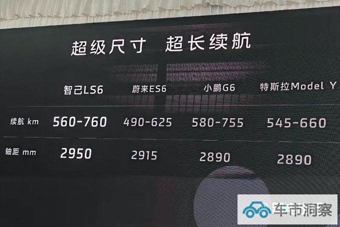 智己LS6 10月12日上市4S店预计售21.98-28.98万-图21