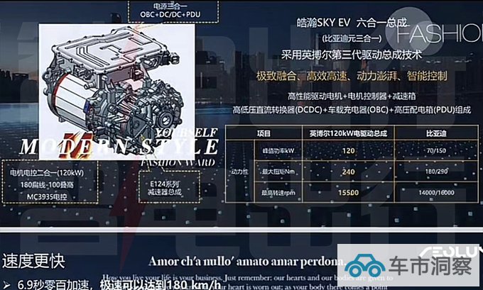 东风风神SKY EV01最快10月上市预计12万起售-图14