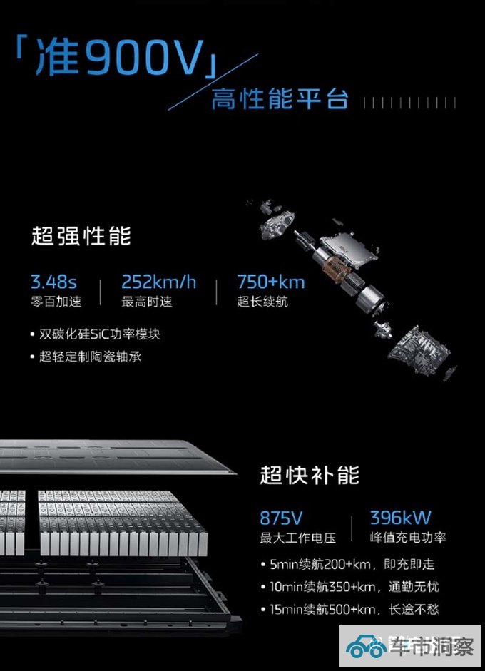 智己LS6四天后上市标配可升降屏 预计卖20-27万元-图18