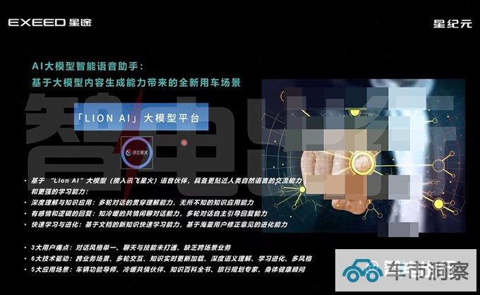 星途4S店星纪元ES八天后预售内部资料曝光-图3
