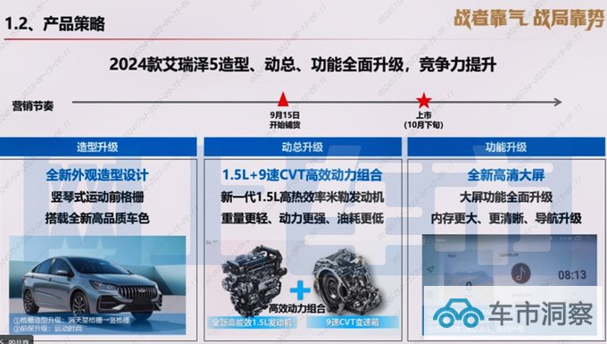 奇瑞新艾瑞泽5 10月20日上市预计售6.59-7.59万-图5