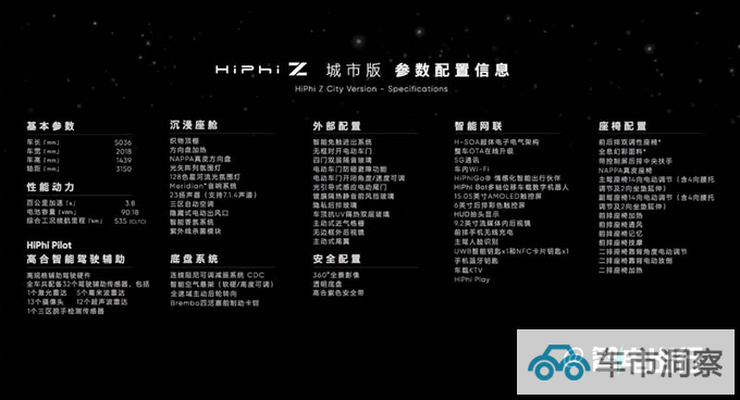 最高降11万高合新HiPhi Z售50万起 取消多项配置-图4