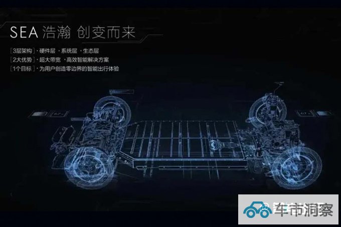 极氪新轿车或月底发布11月下线 或命名LOFT-图11