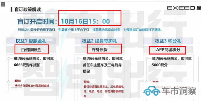 星途星纪元ES内部资料曝光售25-35万 续航超900km-图4