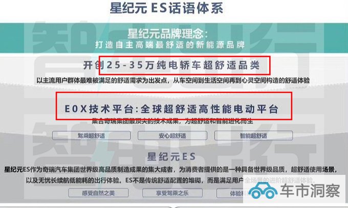 星途星纪元ES内部资料曝光售25-35万 续航超900km-图5
